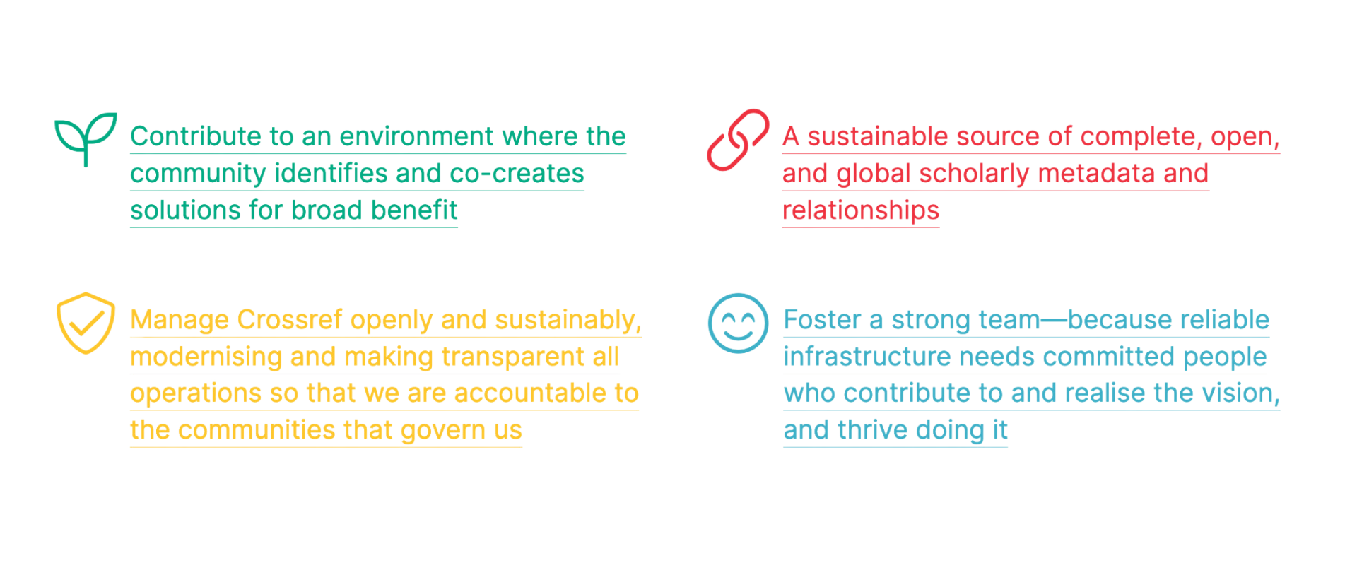 screenshot from Strategy page showing Crossref strategic themes.